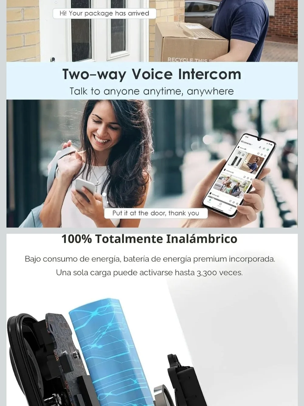 Wireless Smart Battery Cameras - White (Twin Pack)